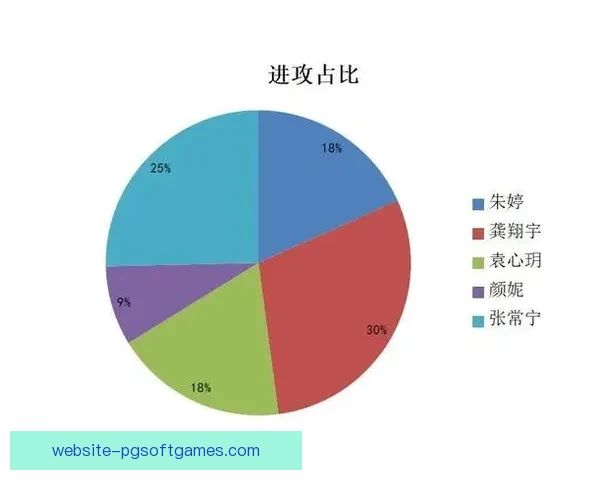 排球赛事预测：利用数据分析提升准确率
