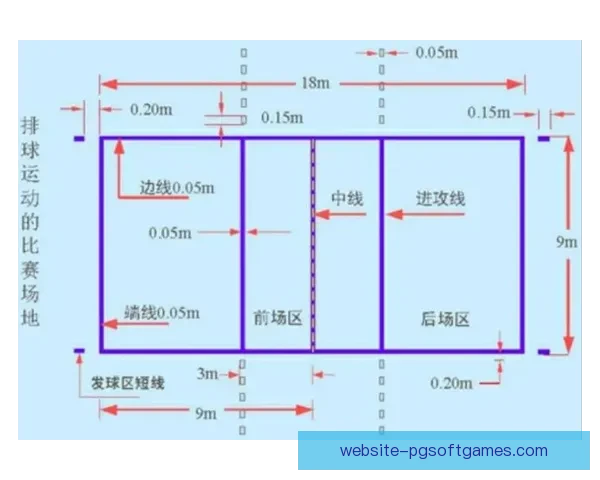 激烈角逐！全面解析排球比赛的规则与技巧