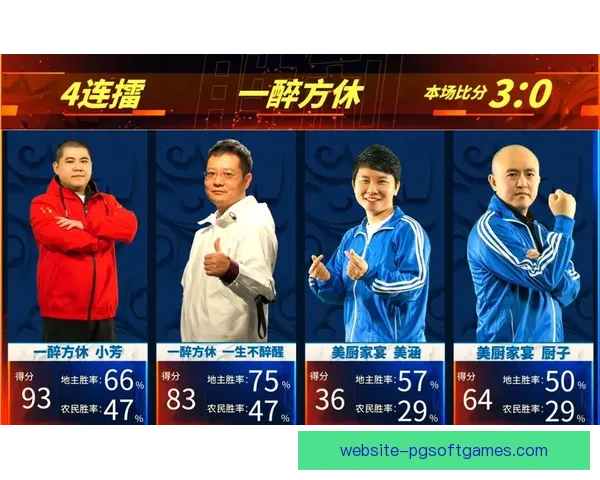 全球摔跤巅峰对决：激情擂台，挑战冠军！