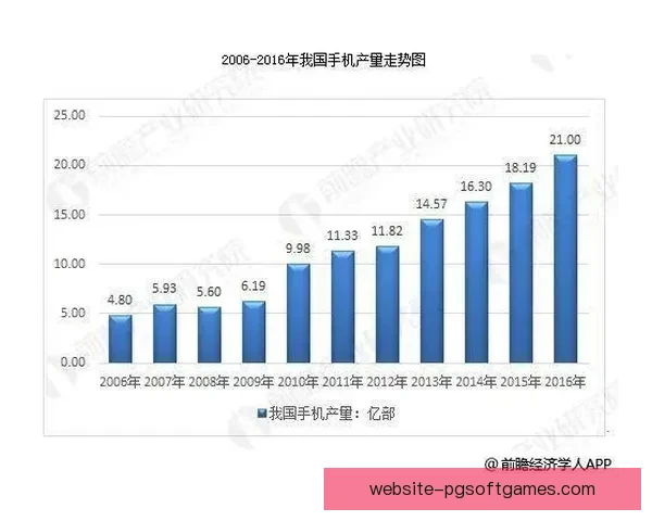 射箭数据分析：技术突破与趋势探寻