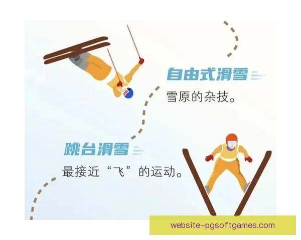 滑雪训练技巧：精准动作提升速度