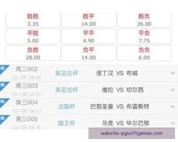 足球投注技巧：提升胜率的实用建议