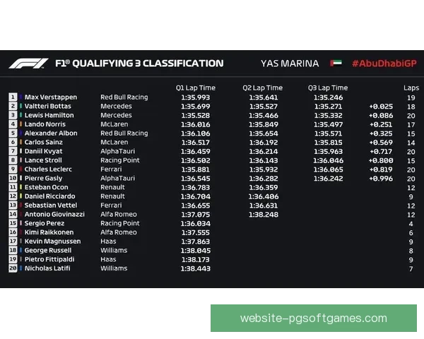 赛车实时比分查看:实时关注赛车情况 赛车实时比分查看:实时关注赛车情况